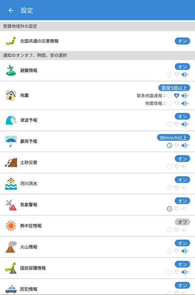 災害ごとに通知をするかどうか、音量はどの程度にするか、どの程度の規模の場合に通知するようにするか、通知する時間帯など、かなり細かく設定をすることができます。