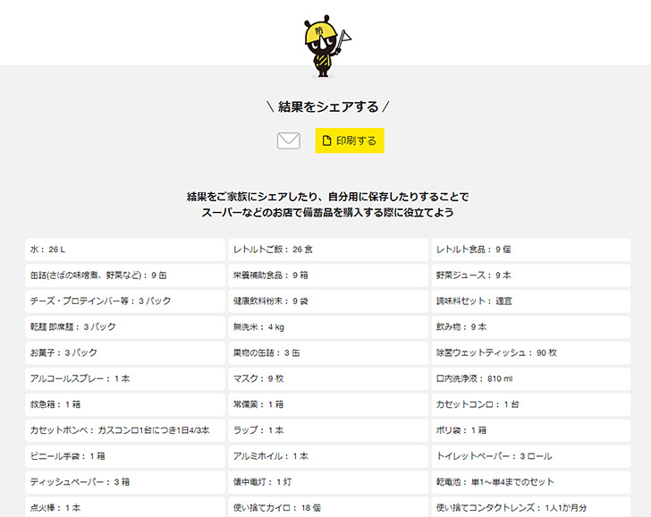 3つの質問に答えると、必要な備蓄品や量が表示されます。